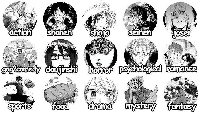 Manga Genres
